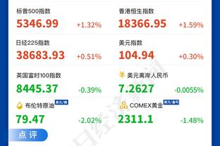 詹俊：若没有争点球那幕切尔西大胜就完美了，蓝军重燃前六希望！